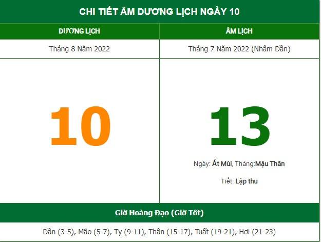 Cúng Rằm tháng 7 chỉ nhắm đúng ngày 15 là hỏng, cúng ngày nào tốt nhất?-1