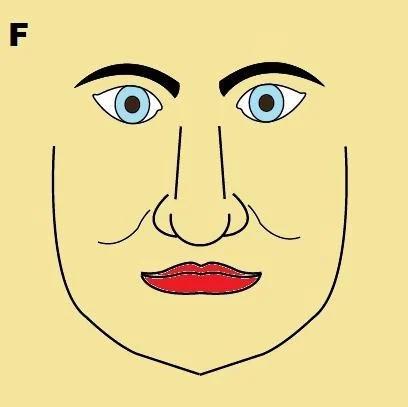 Đường râu rồng cho biết ai hưởng phúc sâu dày, ai cả đời sung túc-6