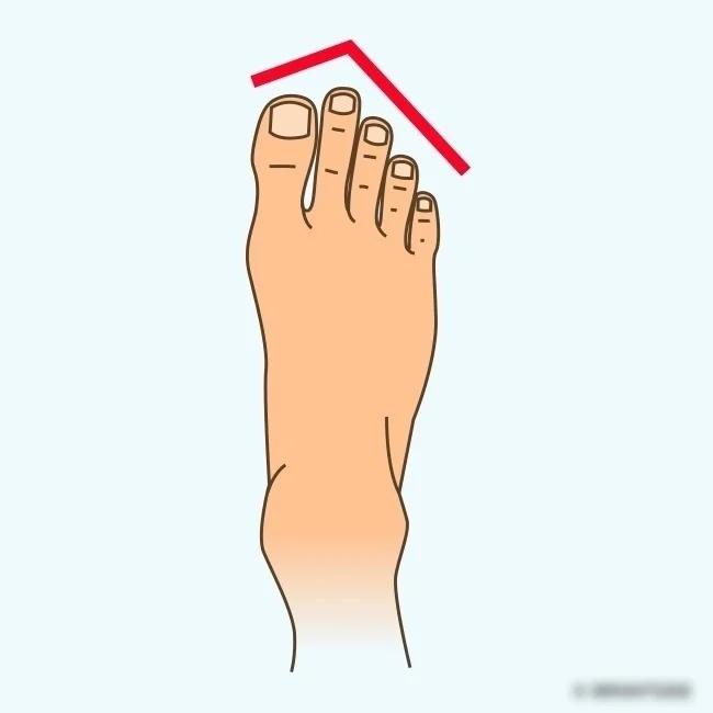 6 tướng bàn chân bước trên tiền tài, phúc lộc tề tựu, vận đỏ như son-3