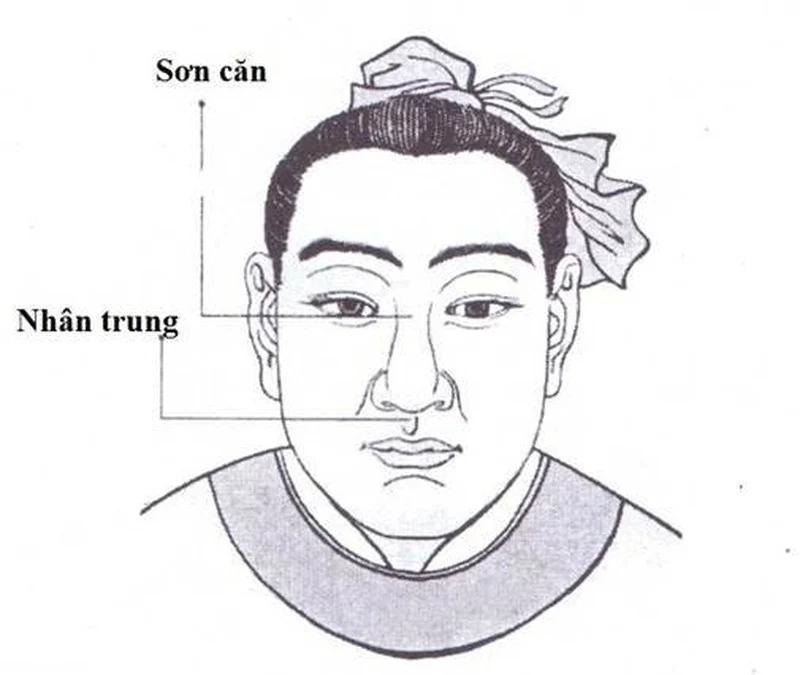 6 nét tướng mặt phú quý trời ban cho đàn ông-1