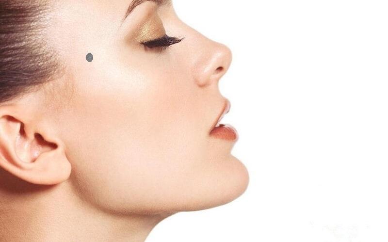 Nốt ruồi thành công của người ăn lộc kinh doanh, phát tài buôn bán-1