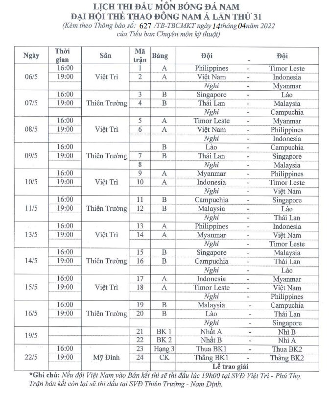 CHÍNH THỨC công bố lịch thi đấu môn bóng đá nam SEA Games 31: U23 Việt Nam ra quân giờ đẹp - 1