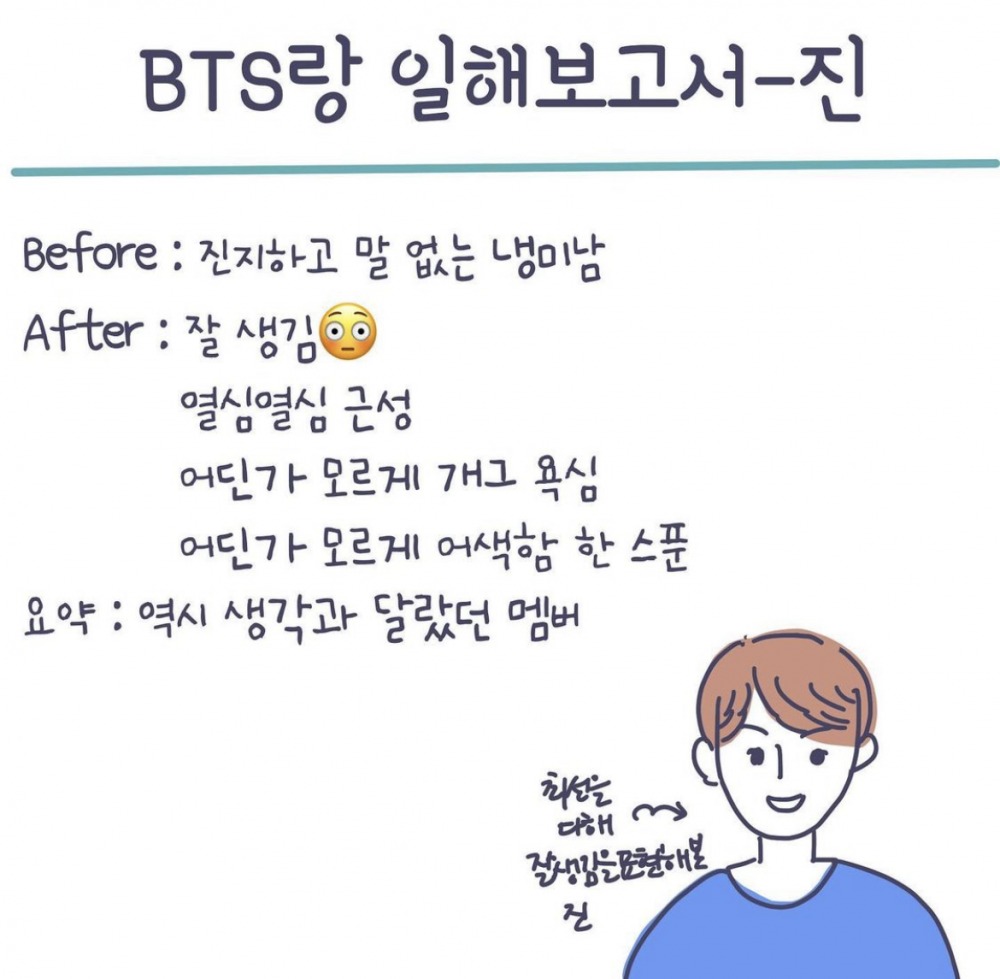 Jin là một chàng trai hài hước và có phần vụng về