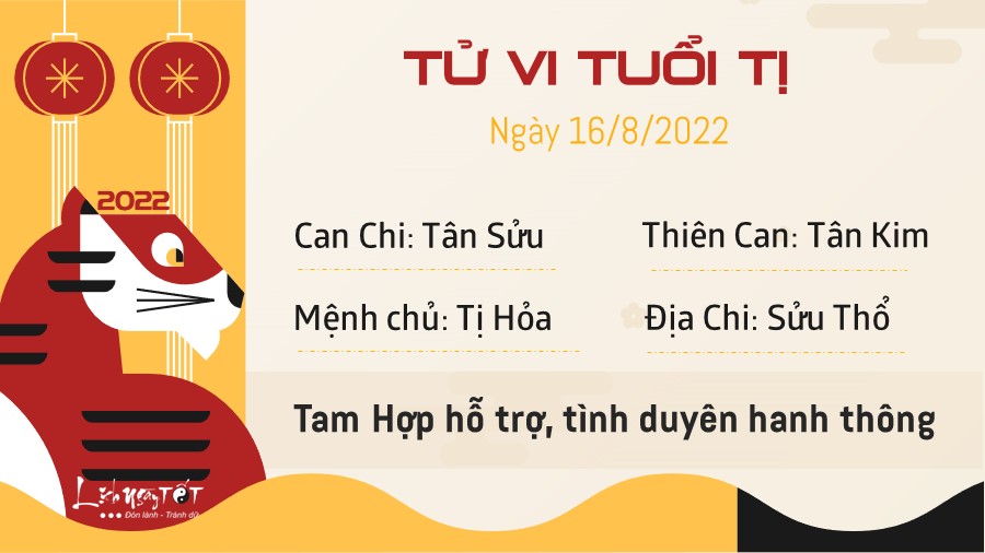 Tu vi ngay 16/8/2022 cua 12 con giap - Ti