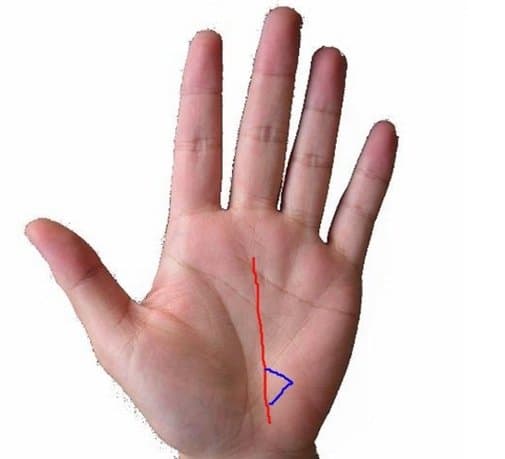 dấu hiệu ở tay, dấu hiệu xui xẻo, nhân tướng học