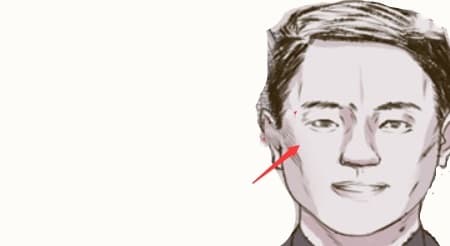 3-tuong-mat-cua-ke-xa-xa-doc-ac-ngoisaovn-w450-h246 1 tướng số, tướng người xấu xa, người tâm địa độc ác