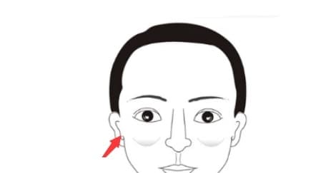 4-tuong-mat-cua-ke-xa-xa-doc-ac-ngoisaovn-w456-h243 0 tướng số, tướng người xấu xa, người tâm địa độc ác