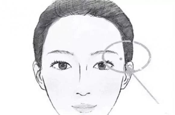 nốt ruồi, nốt ruồi may mắn, tử vi, tướng số