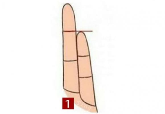 ngon-ut (1).jpg 0 ngón tay, ngón út, tướng số, tử vi