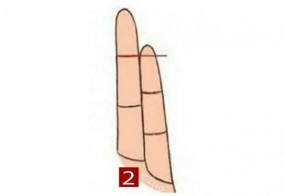 ngon-ut (1).jpg 1 ngón tay, ngón út, tướng số, tử vi