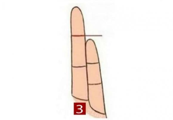 ngon-ut (1).jpg 2 ngón tay, ngón út, tướng số, tử vi