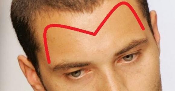 tướng số, tử vi, tướng trán