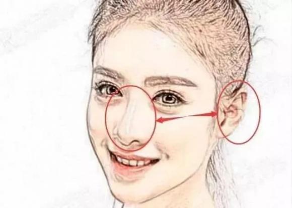 tướng mặt, tử vi, tướng mặt phụ nữ giàu