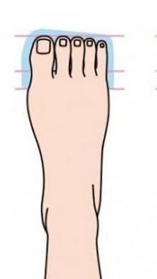 tướng số, tướng bàn chân, nhìn bàn chân đoán vận mệnh