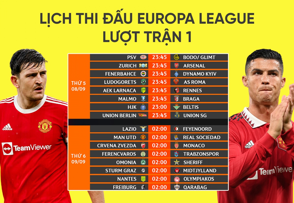 lich thi dau bong da hom nay 8 9 mu ra quan o europa league hinh anh 1