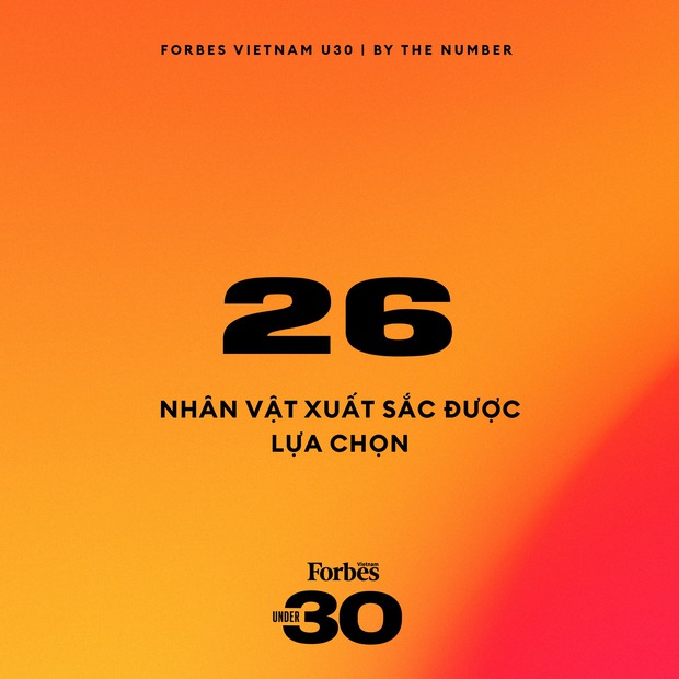 Quyết định mới nhất của Forbes Việt Nam trong vụ Ngô Hoàng Anh bị tố gạ tình: Xoá tên khỏi danh sách Under 30! - Ảnh 4.