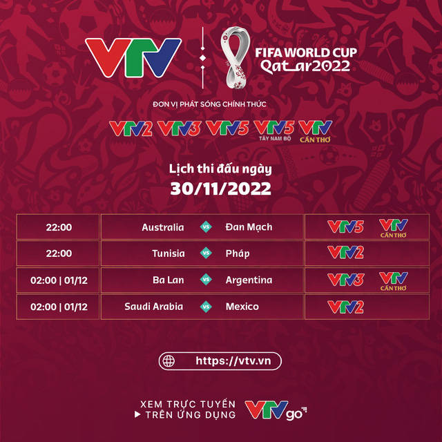 Lịch thi đấu và trực tiếp World Cup 2022 hôm nay trên VTV: Khi Messi đối đầu với Lewandowski! - Ảnh 1.