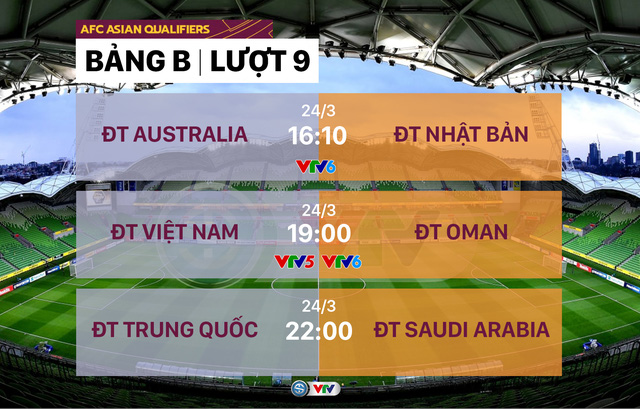 Lịch thi đấu và trực tiếp Vòng loại thứ 3 World Cup 2022 khu vực châu Á hôm nay, 24/3 - Ảnh 1.