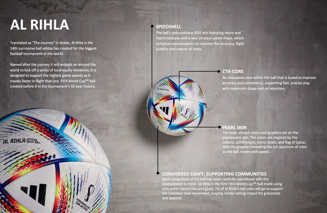 Al Rihla - Trái bóng chính thức được sử dụng tại World Cup 2022 - Ảnh 3.