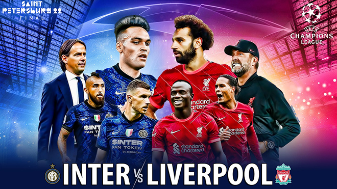 Nhận định bóng đá Inter Milan vs Liverpool, vòng 1/8 Champions League 2021/2022