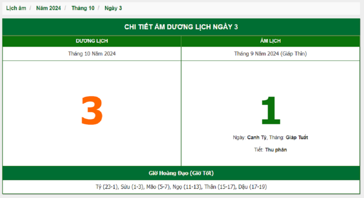 Hôm nay (3/10), có phải ngày đẹp không?