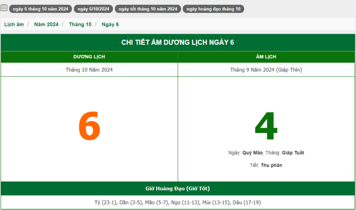 Hôm nay (6/10), có phải ngày đẹp không?