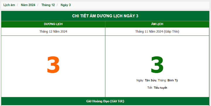 Hôm nay (3/12), có phải ngày đẹp không?