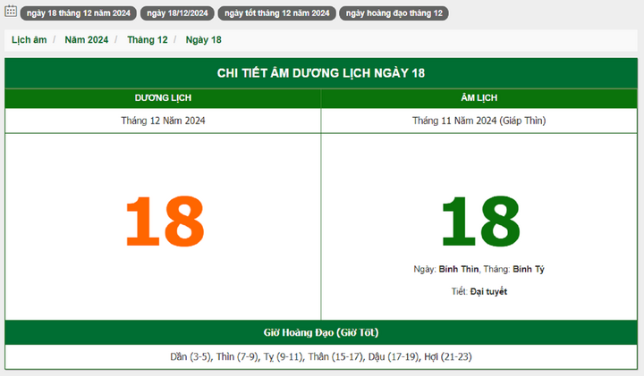 Hôm nay (18/12), có phải ngày đẹp không?