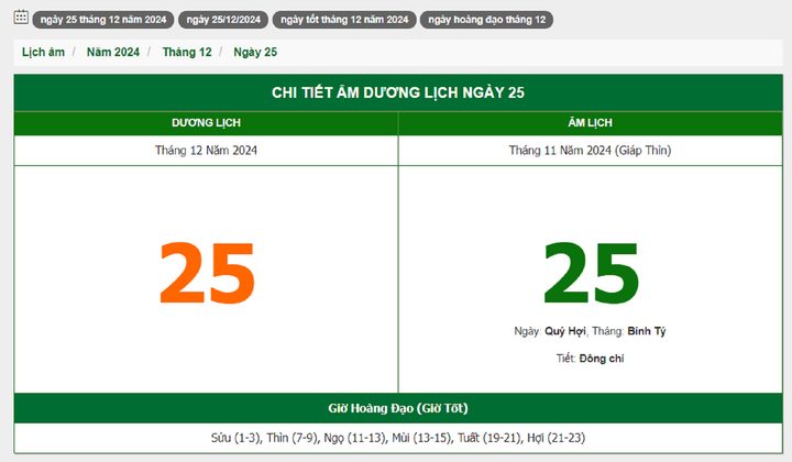 Hôm nay (25/12), có phải ngày đẹp không?