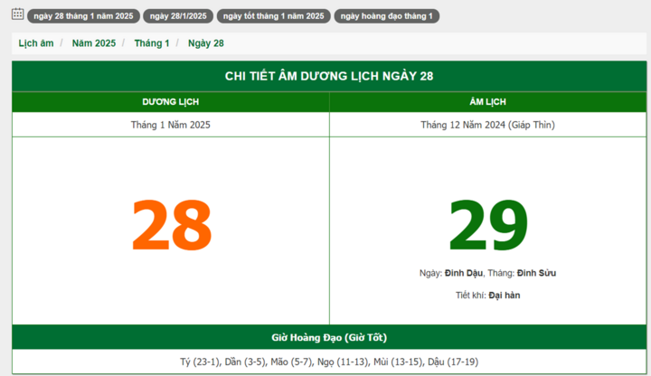 Hôm nay (28/1/2025), có phải ngày đẹp không?