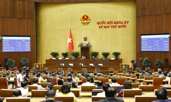 Ngày 4/12, Quốc hội thảo luận về các Báo cáo công tác nhiệm kỳ của Chủ tịch nước, Chính phủ