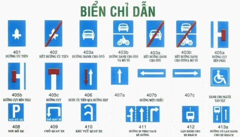 Một số biển chỉ dẫn.