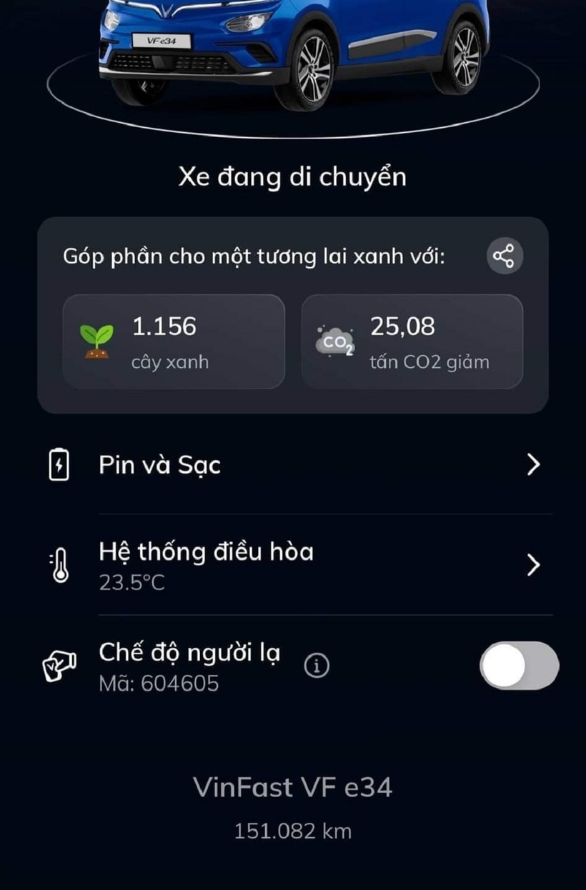 Thành tích trồng cây “khủng” của chủ xe chạy dịch vụ khiến cộng đồng mạng thích thú
(Ảnh: FBNV).