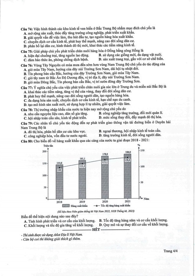 Đề tham khảo môn Địa lý kỳ thi tốt nghiệp THPT năm 2024.