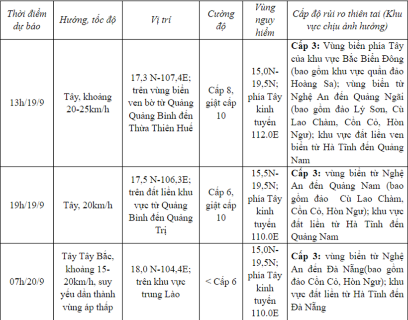 Dự báo diễn biến bão số 4 (trong 24 giờ tới)