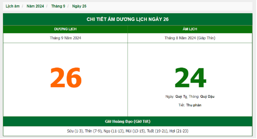 Lịch âm ngày 26 tháng 9 năm 2024