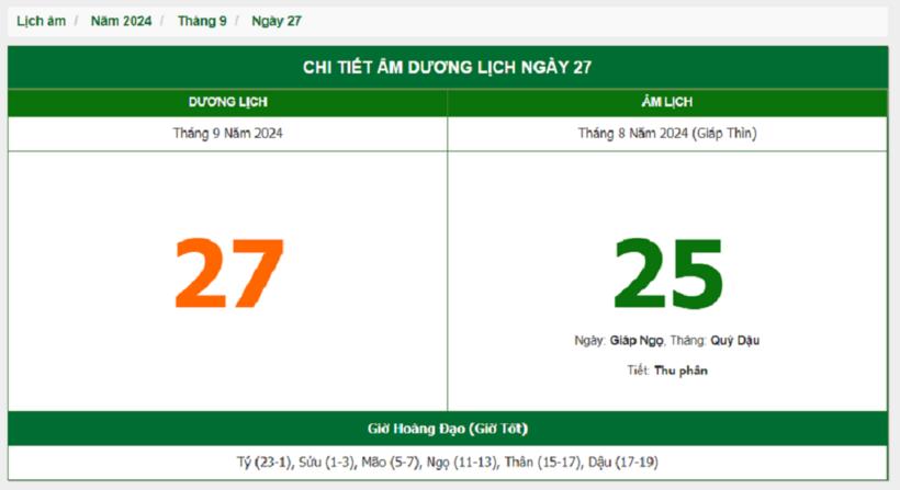 Lịch âm ngày 27 tháng 9 năm 2024