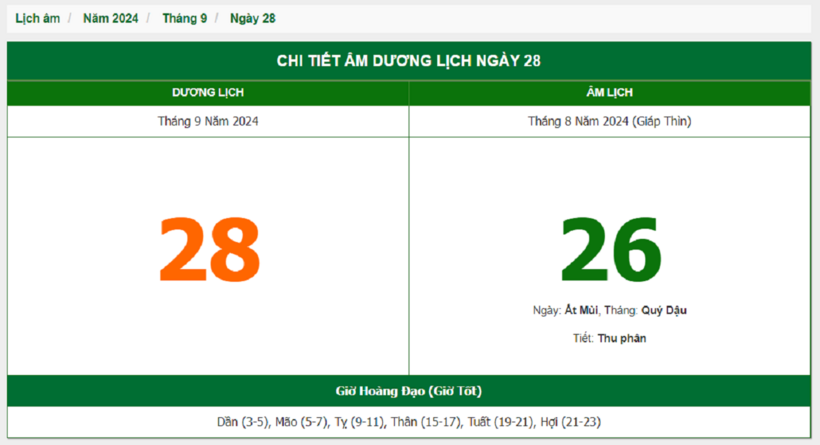 Lịch âm ngày 28 tháng 9 năm 2024.