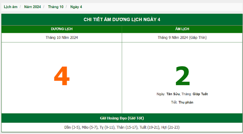 Lịch âm ngày 4 tháng 10 năm 2024