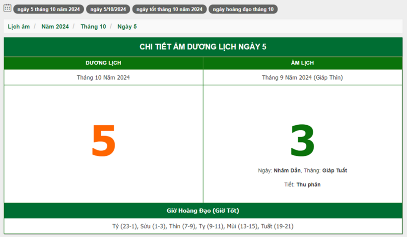 Hôm nay (5/10), có phải ngày đẹp không? - 1