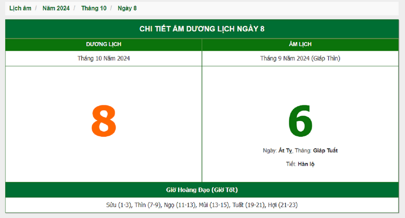 Hôm nay (8/10), có phải ngày đẹp không? - 1