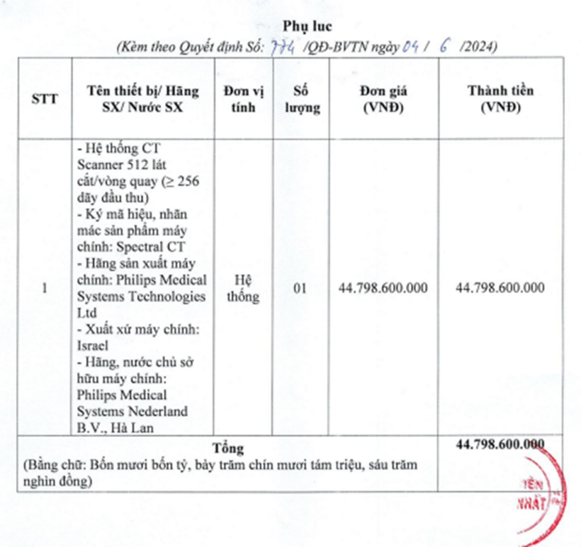 Công ty PCG trúng thầu gói cung cấp Hệ thống CT Scanner 512 lát cắt/vòng quay (≥ 256 dãy đầu thu) tại Bệnh viện Thống Nhất trị giá hơn 44,7 tỷ đồng.