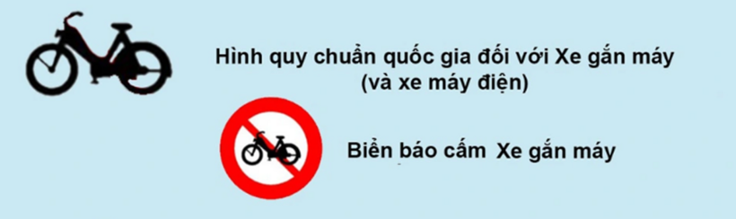 Hình ảnh biển báo cấm xe gắn máy. Ảnh: Dân trí