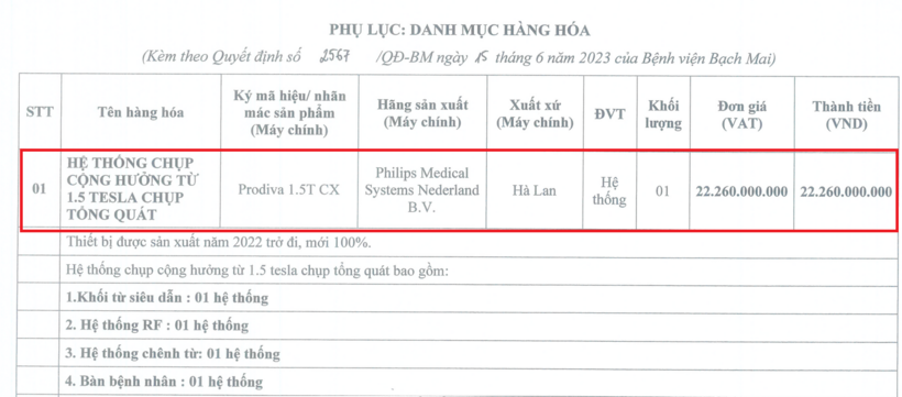 Hệ thống chụp cộng hưởng từ 1.5 Tesla chụp tổng quát có giá 22,2 tỷ đồng/hệ thống.