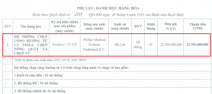 Hệ thống chụp cộng hưởng từ 1.5 Tesla chụp tổng quát và chụp vú có giá được phê duyệt 22,5 tỷ đồng.