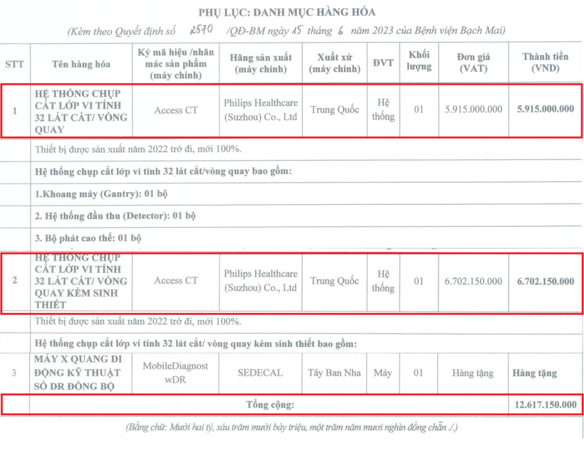 Danh sách 2 hệ thống chụp cắt lớp vi tính do nhà thầu Công ty kỹ thuật TNT cung cấp cho Bệnh viện Bạch Mai.