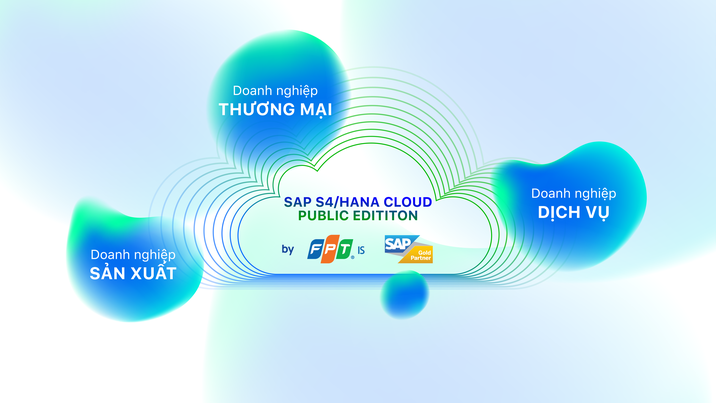 3 gói giải pháp SAP S/4HANA Cloud Public cho 3 nhóm cho doanh nghiệp Tài chính, Thương mại và Sản xuất