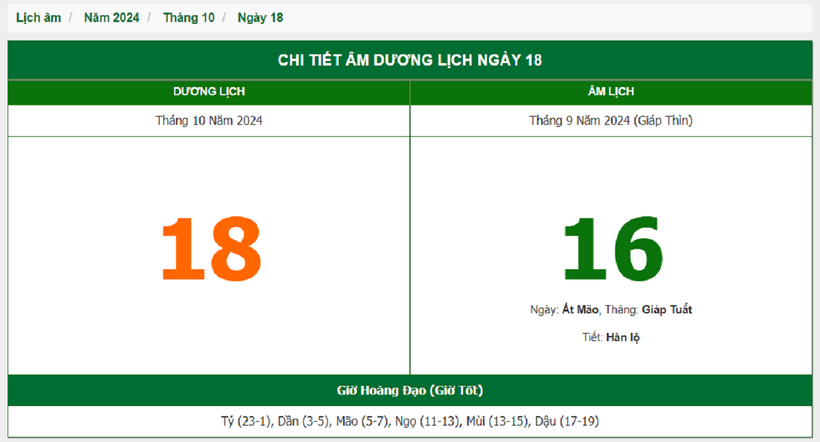 Hôm nay (18/10), có phải ngày đẹp không? - 1