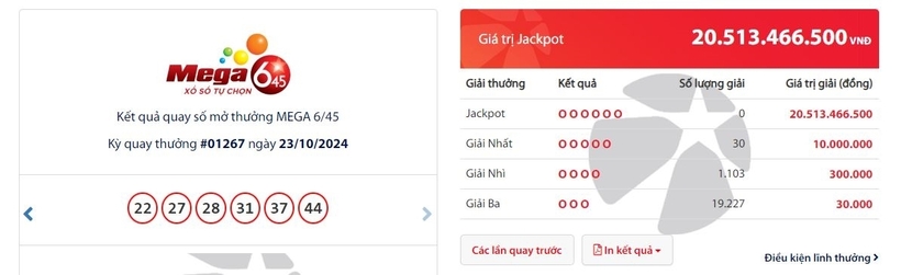 Kết quả xổ số Vietlott Mega 645 kỳ quay trước đó 23/10/2024.