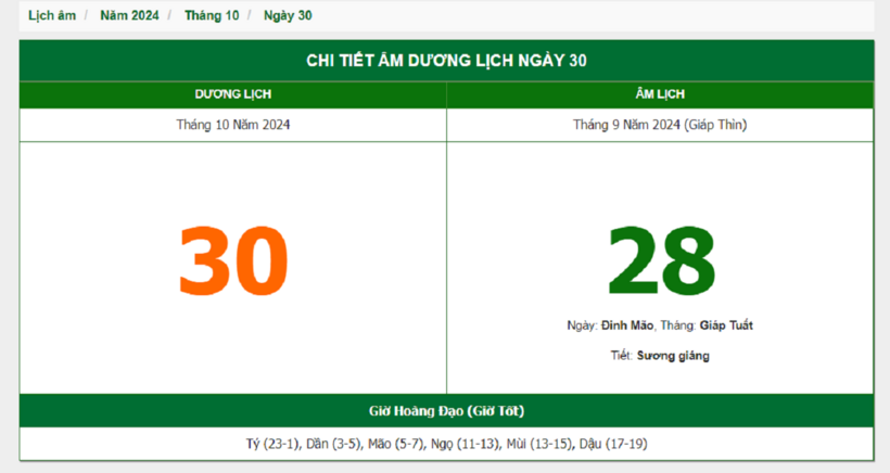  Hôm nay (30/10), có phải ngày đẹp không? - 1